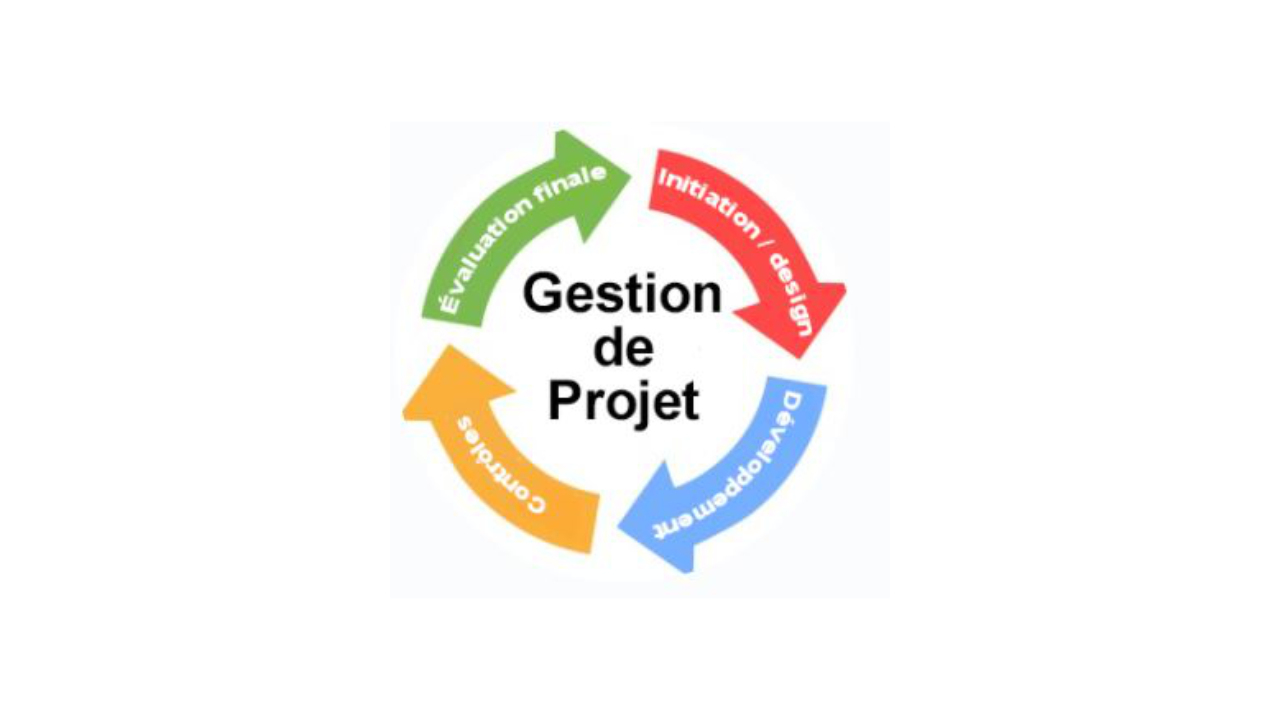 You are currently viewing Gestion de projet